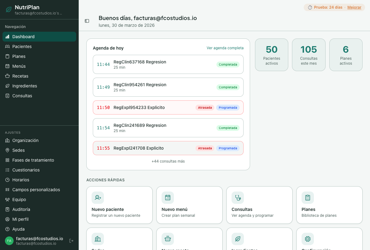 Vista del dashboard de Nutrira