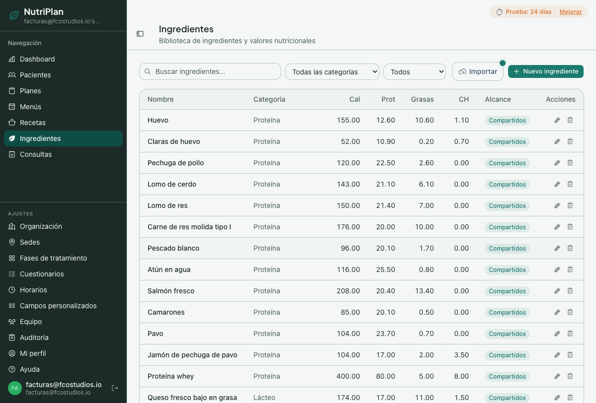 Nutrición deportiva en Nutrira