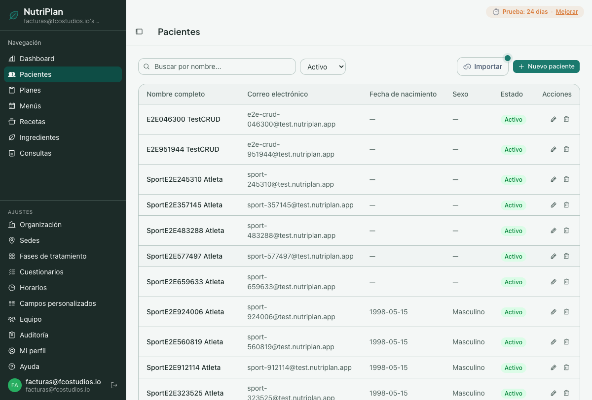 Gestión multi-sede de Nutrira